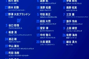 华体会登陆-日本足球杯比赛大热，球队实力脱颖而出的简单介绍