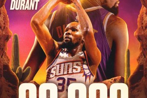 华体会hth-包含WBG碾压里昂，凯文·杜兰特三分雨点燃全场宿命之战八强赛，成为赛场最大亮点的词条