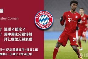 华体会hth-曼城绝杀皇马，卡瓦尼乌龙送礼英超