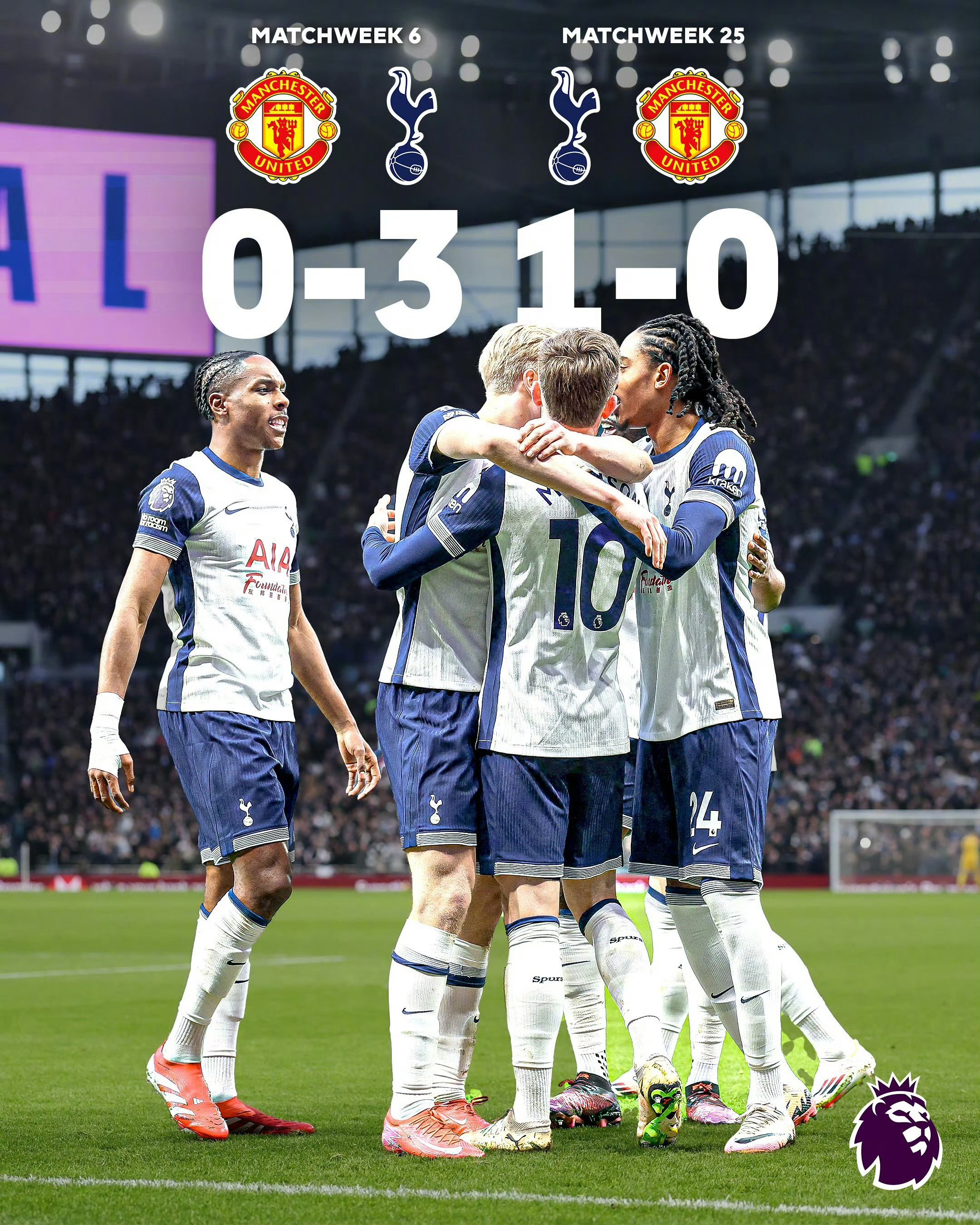 华体会-热刺绝杀国米,哈兰德乌龙送礼欧联杯的简单介绍 第1张 华体会-热刺绝杀国米,哈兰德乌龙送礼欧联杯的简单介绍 第1张