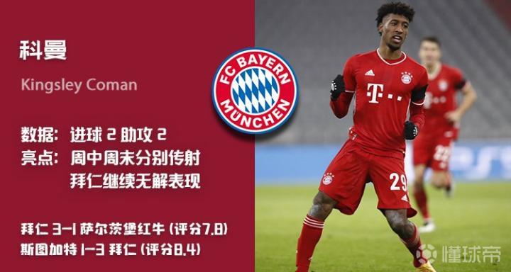 华体会hth-曼城绝杀皇马，卡瓦尼乌龙送礼英超  第1张