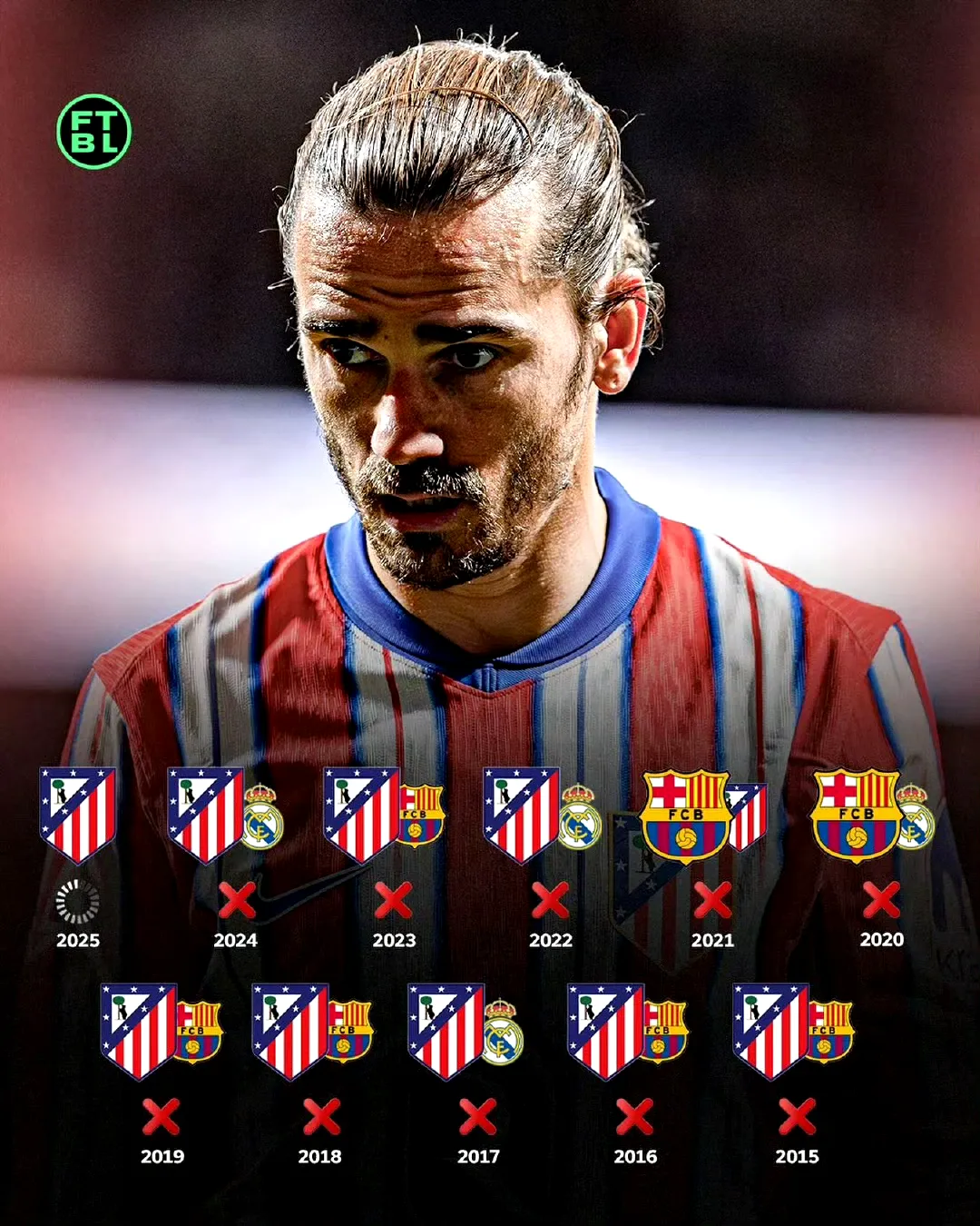 华体会体育-切尔西力克利物浦，格列兹曼梅开二度德甲  第1张