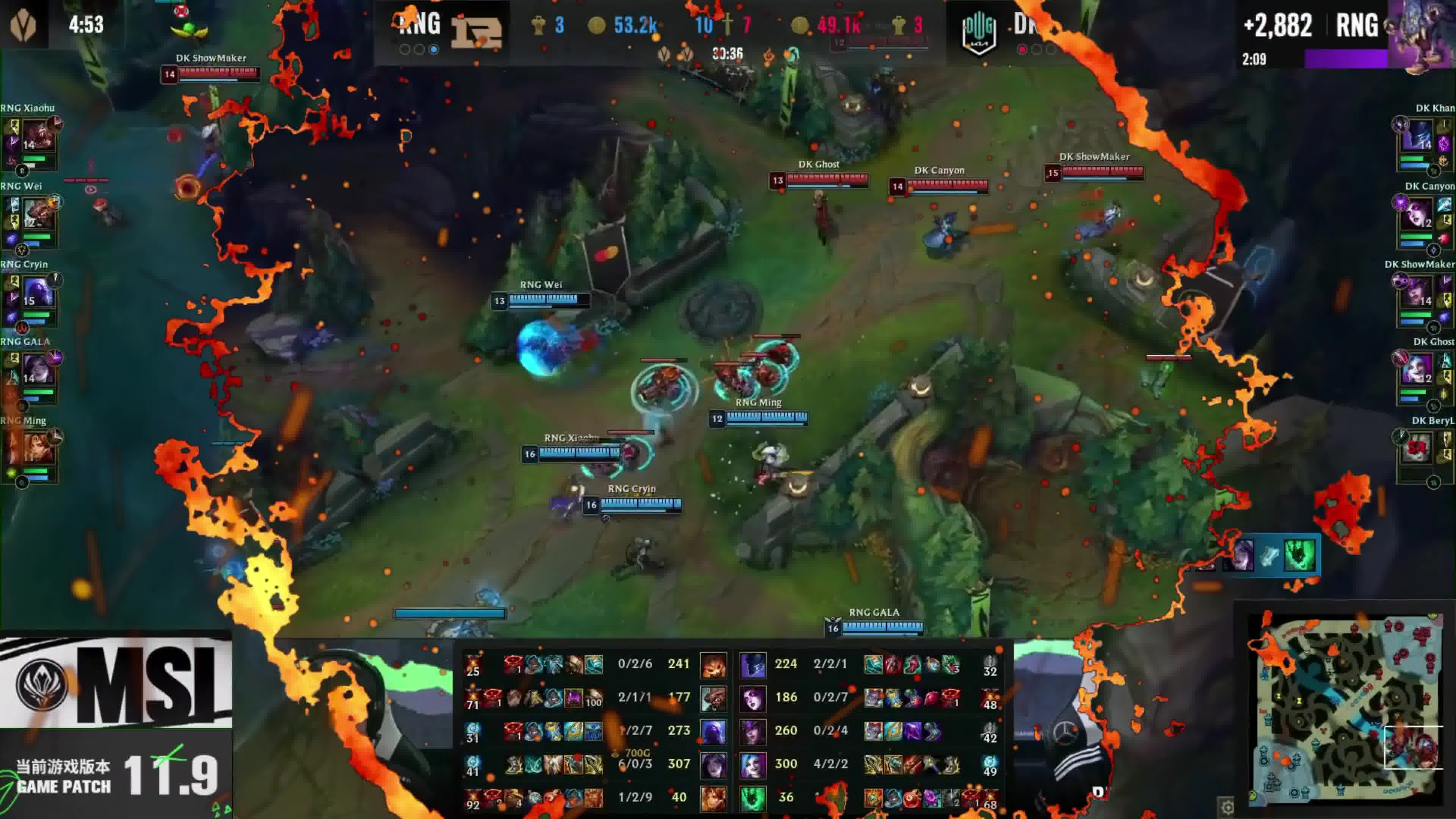 华体会app-T1碾压DFM,Ming成为全场焦点小组赛2:0(伦敦)的简单介绍 第1张 华体会app-T1碾压DFM,Ming成为全场焦点小组赛2:0(伦敦)的简单介绍 第1张